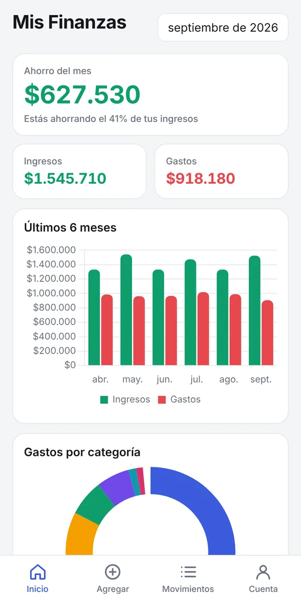 Inicio: ahorro del mes, ingresos y gastos